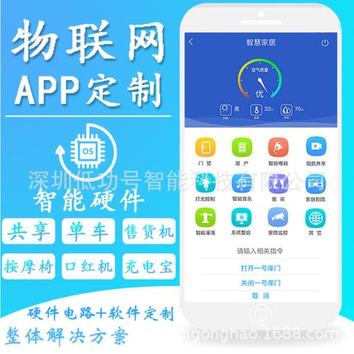 智慧家居辦公酒店4g藍(lán)牙wif物聯(lián)控制模塊后臺(tái)管理系統(tǒng)軟件app開發(fā)