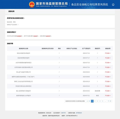 陜西三合先生超市管理經(jīng)營的香蕉食品安全抽檢不合格,吡蟲啉超標